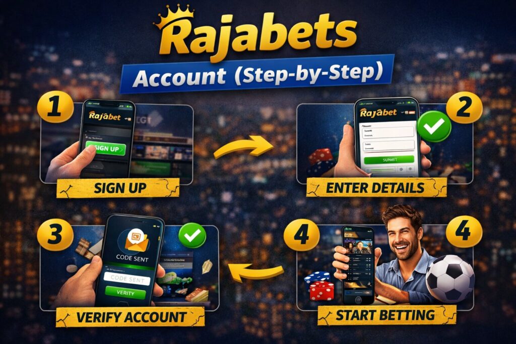 Rajabet-account setup